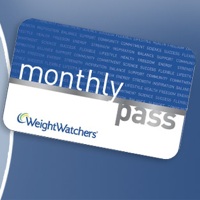 Weight Watchers Monthly Pass