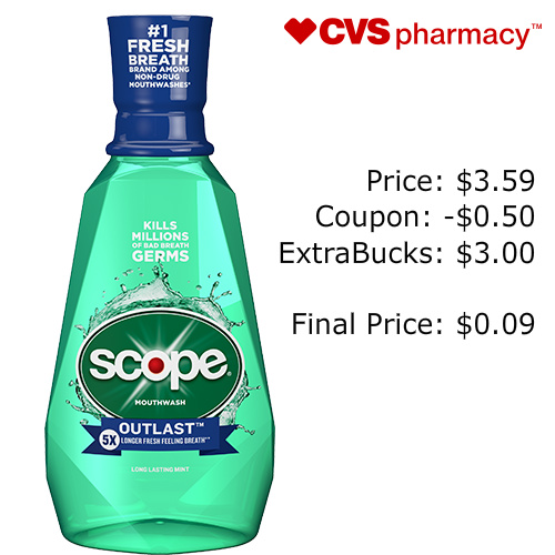 scope cvs coupon