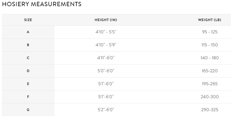 Spanx Super Power Size Chart