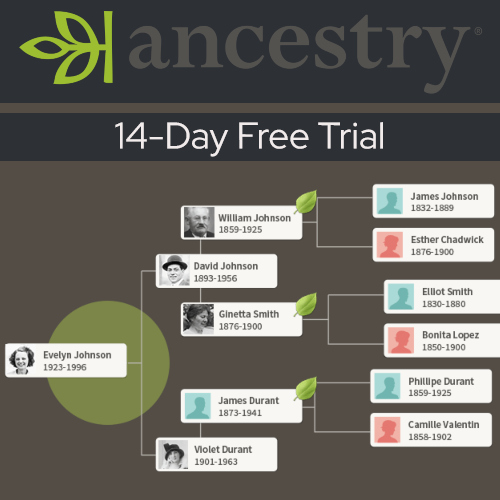 ancestry.com free trial